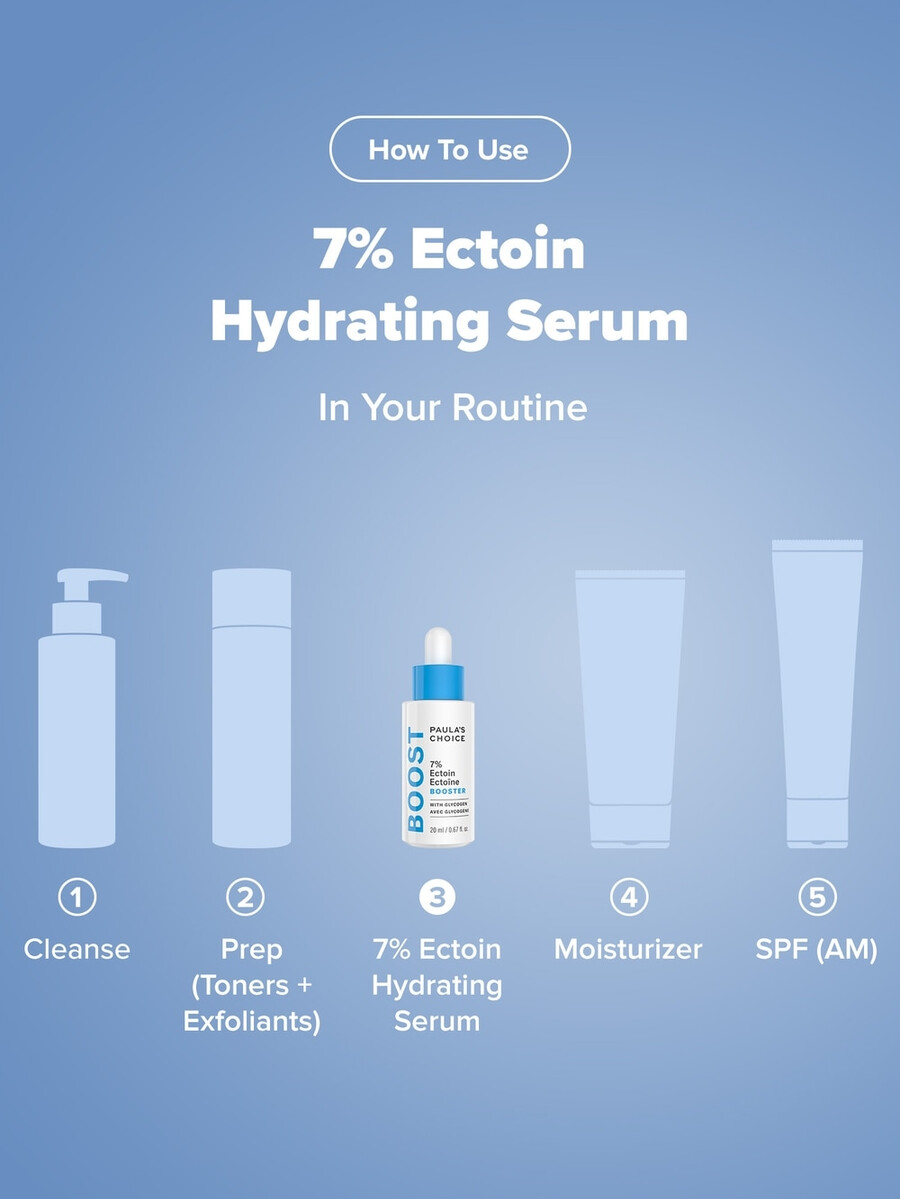 ser hidratant lăptos cu 7 ectoină acid hialuronic